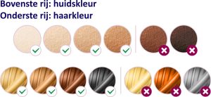 geschikt huid en haartype IPL