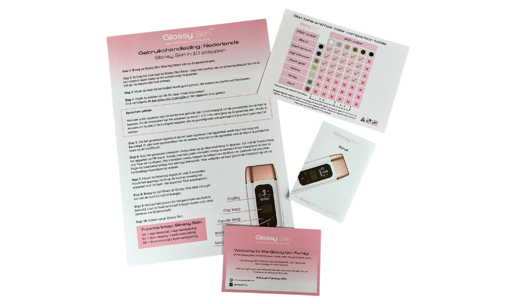 Papieren in de Glossy Skin doos